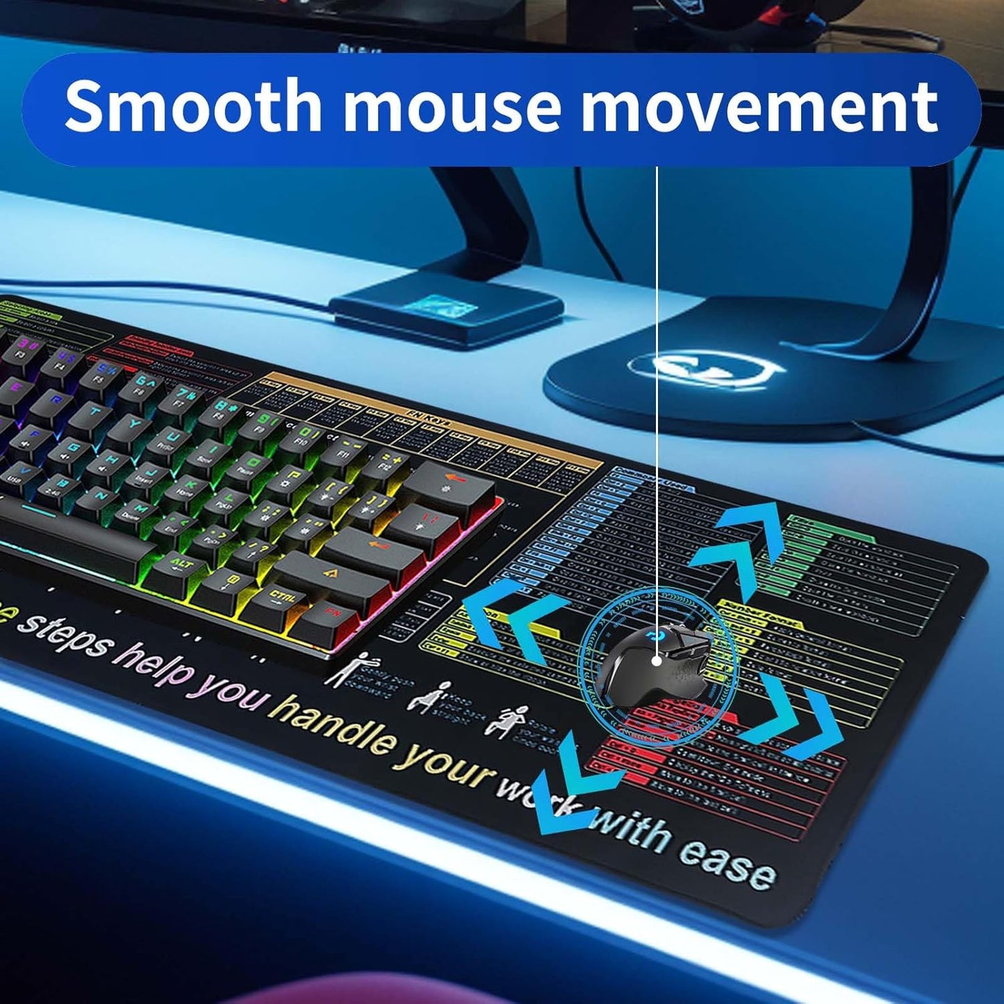 Waterproof Shortcuts Mouse Pad, Office Mouse Pad Top 10 Functional Modules and Frequently Used Functions