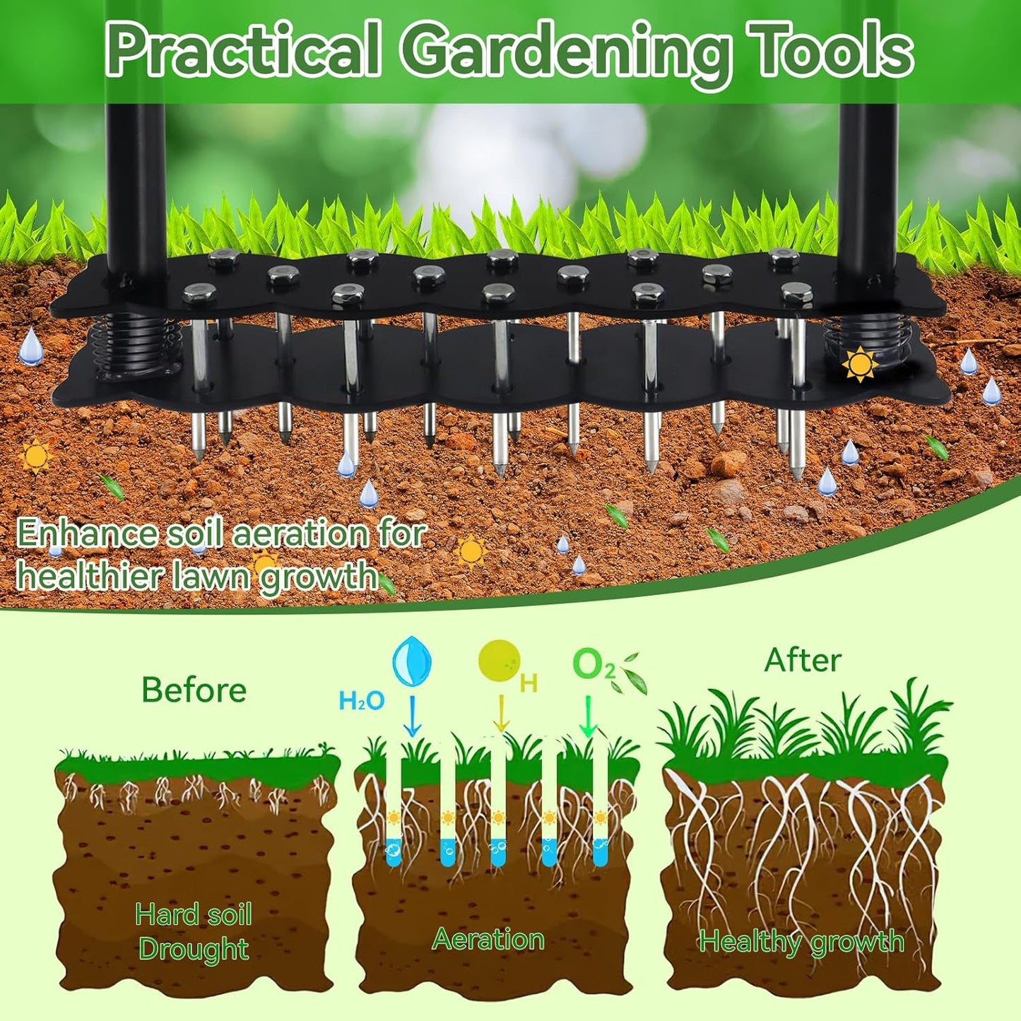 Hand Aerator Lawn Tool, Lawn Aerator Tool for Manual Weeding, Pre-Assembled Lawn Aerator Tool