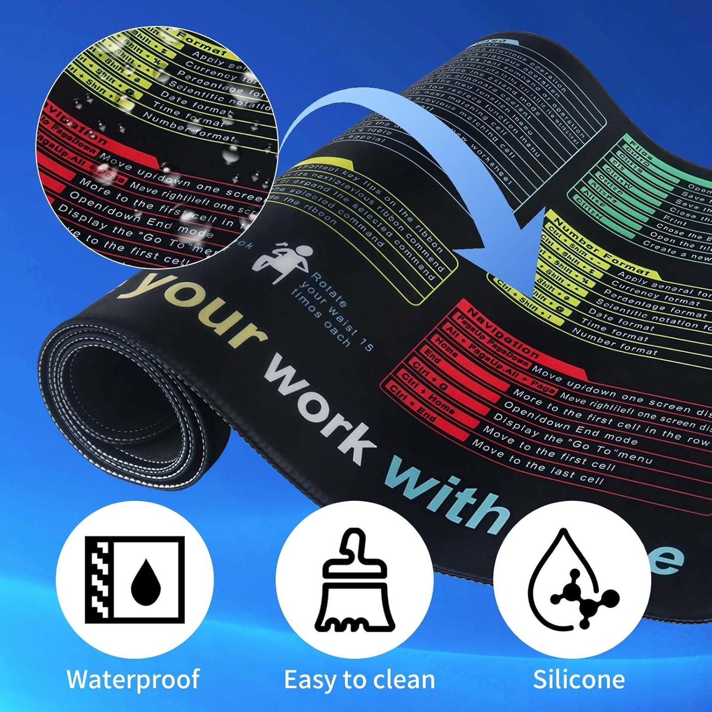 Waterproof Shortcuts Mouse Pad, Office Mouse Pad Top 10 Functional Modules and Frequently Used Functions