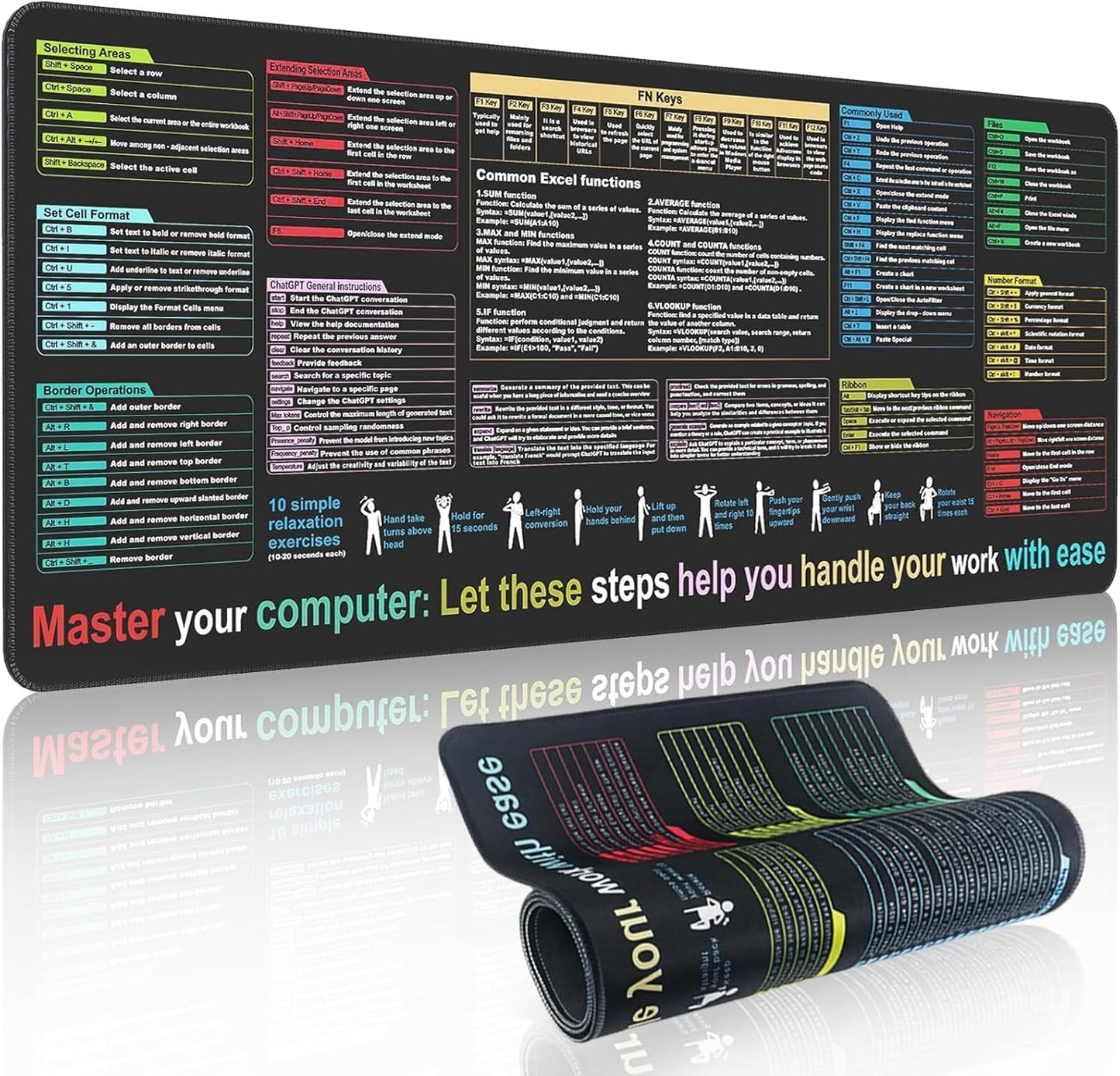 Waterproof Shortcuts Mouse Pad, Office Mouse Pad Top 10 Functional Modules and Frequently Used Functions