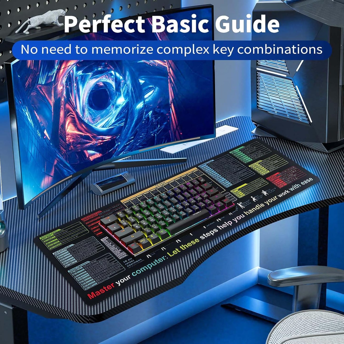 Waterproof Shortcuts Mouse Pad, Office Mouse Pad Top 10 Functional Modules and Frequently Used Functions