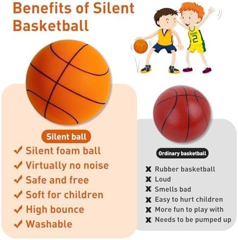 Quiet Bounce Basketball, Uncoated High-Density Foam Ball, Airless Silent Basketball Training