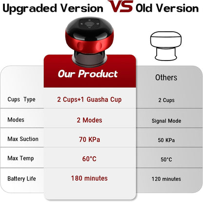 Smart Cupping Therapy Massager, 7 in 1 Red Light Cupp ing Therapy Set with 2 Modes for Targeted Pain Relief, Muscle Soreness,1 Pack