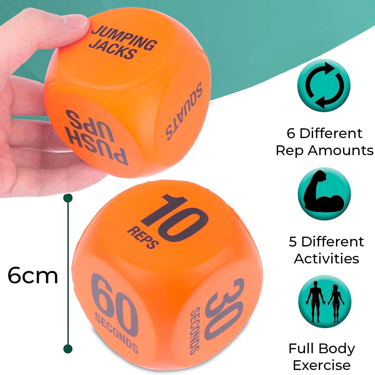 2PCS Fitness Exercise Dice for Cardio, HIIT & Exercise Classes – Fun Fitness Dice - Cykapu