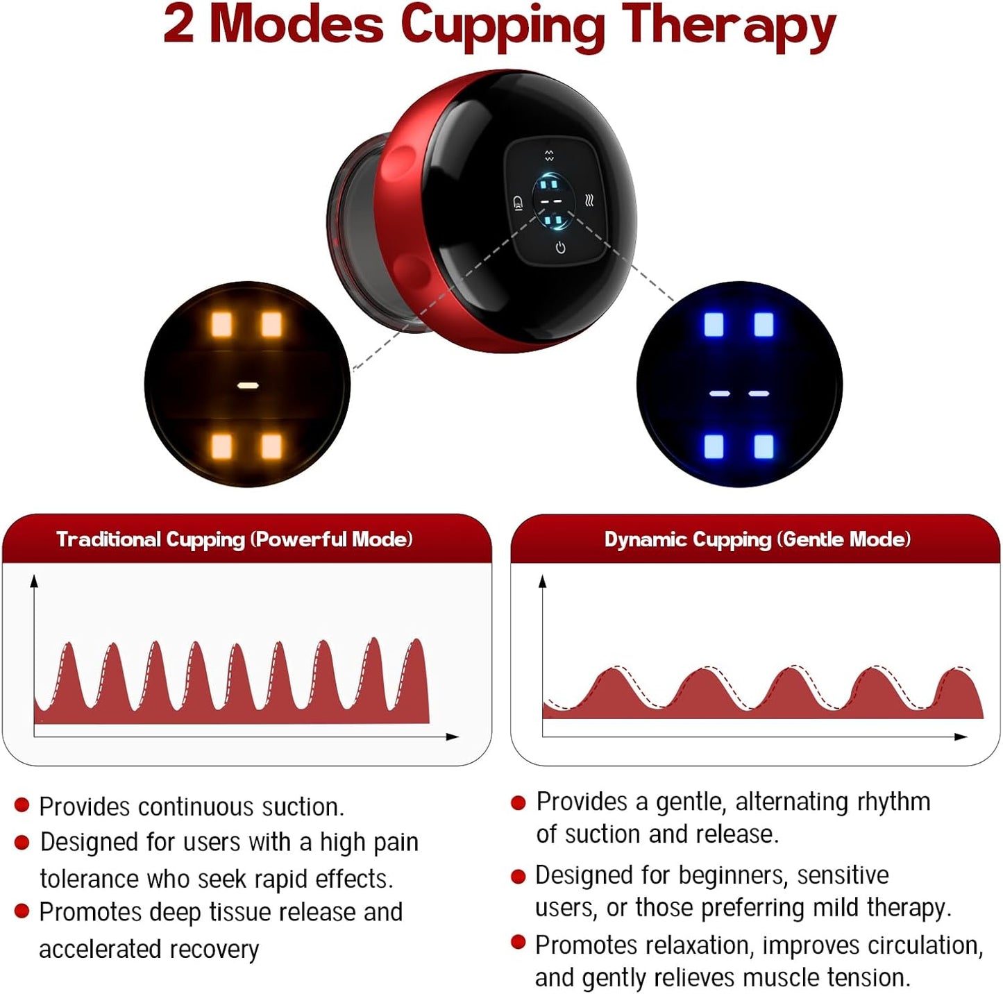Smart Cupping Therapy Massager, 7 in 1 Red Light Cupp ing Therapy Set with 2 Modes for Targeted Pain Relief, Muscle Soreness,1 Pack