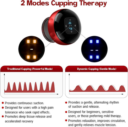 Smart Cupping Therapy Massager, 7 in 1 Red Light Cupp ing Therapy Set with 2 Modes for Targeted Pain Relief, Muscle Soreness,1 Pack