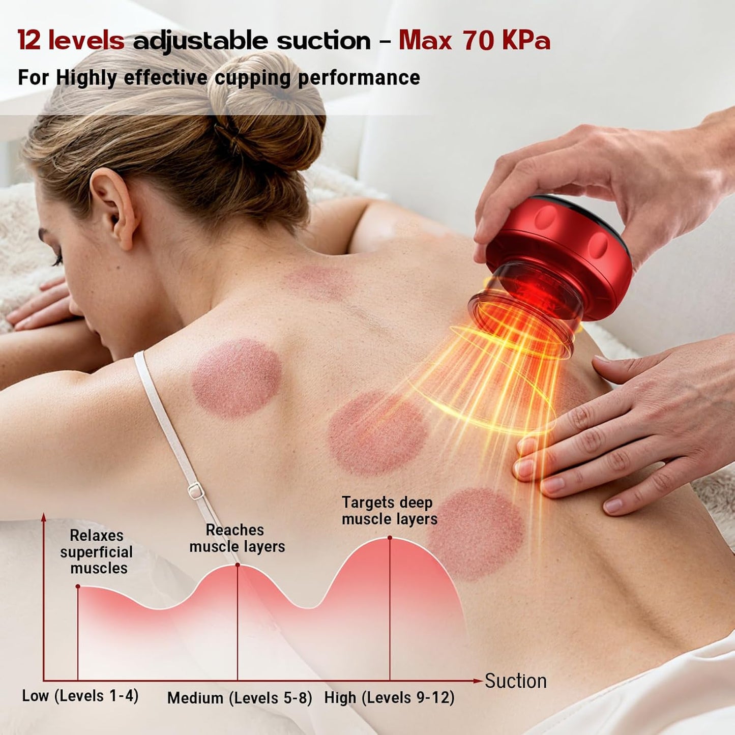 Smart Cupping Therapy Massager, 7 in 1 Red Light Cupp ing Therapy Set with 2 Modes for Targeted Pain Relief, Muscle Soreness,1 Pack