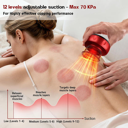 Smart Cupping Therapy Massager, 7 in 1 Red Light Cupp ing Therapy Set with 2 Modes for Targeted Pain Relief, Muscle Soreness,1 Pack