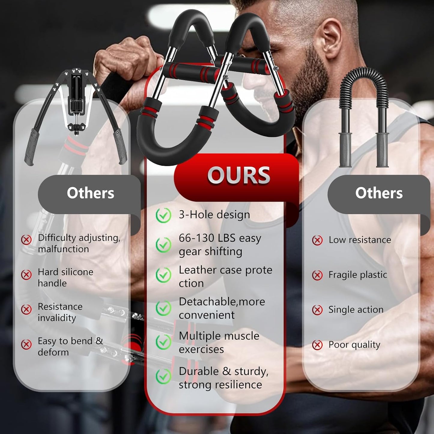 Chest Workout Equipment, Twister Arm Traine, 3 Holes Adjustable 66-130lb Portable Detachable Fitness