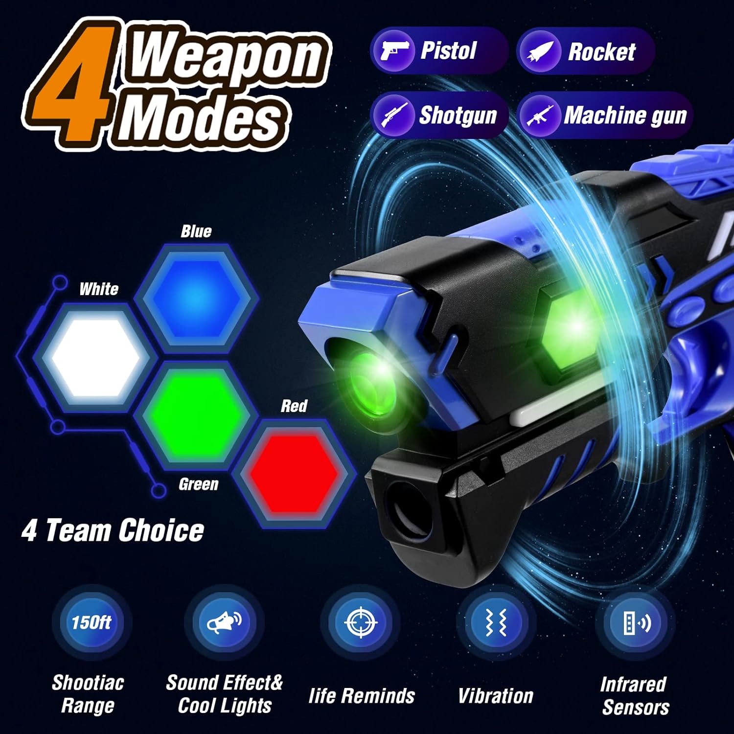 Laser Tag, Laser Tag Guns Set of 4 with Vests, Upgraded Infrared Lazer Tag Game - Cykapu