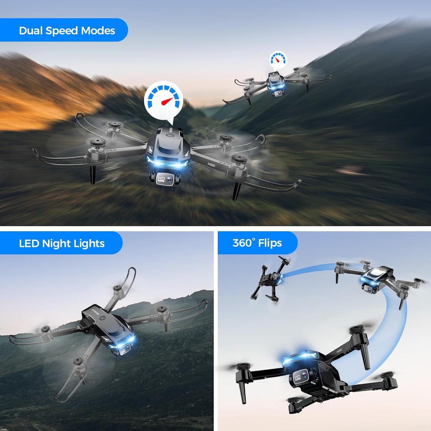 Drone with Camera - Drone with Screen on Controller for Beginners, Foldable Remote Control Quadcopter with Gesture Control, 3D Flip, One Key Start, Emergency Stop, 2 Batteries, Easier to use to use