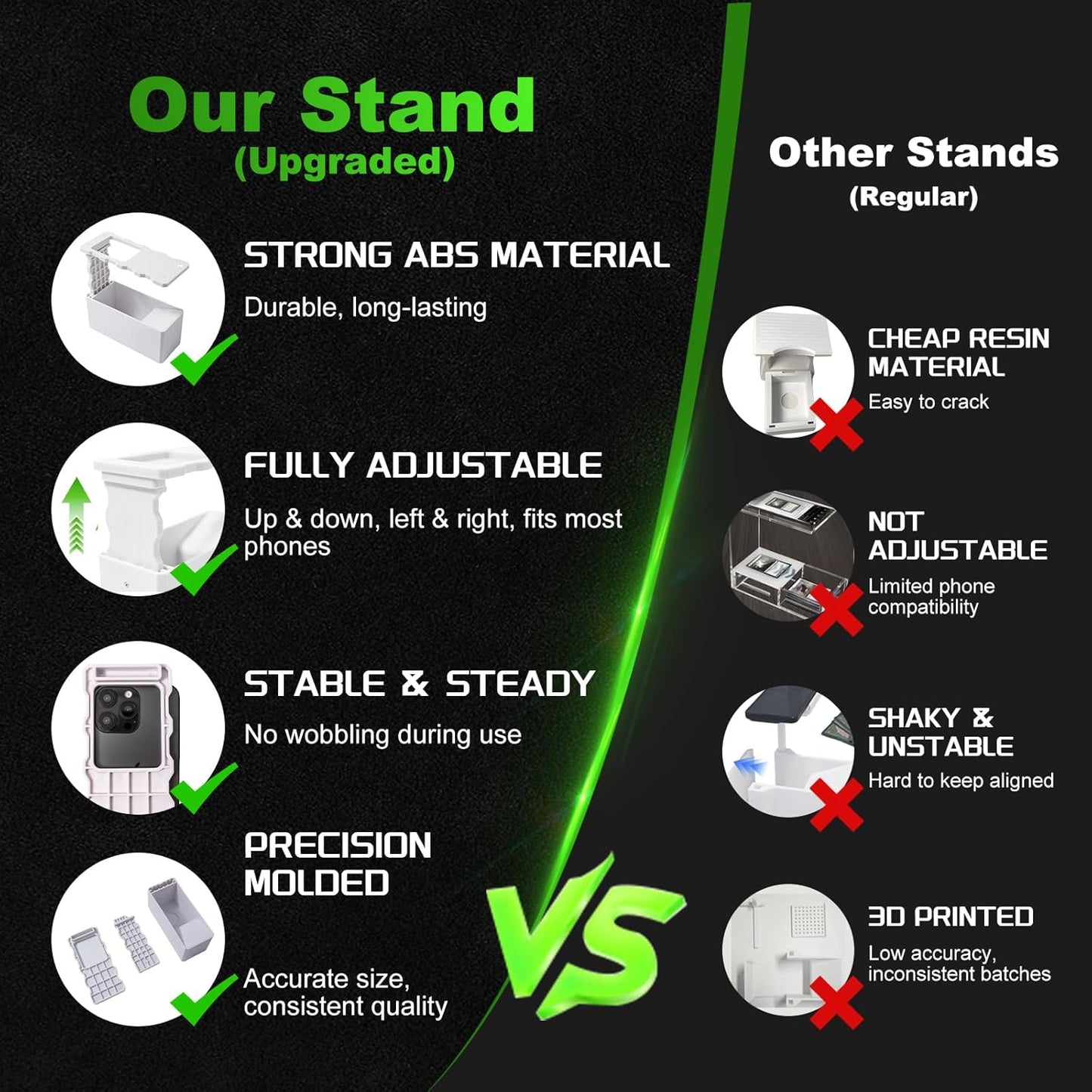 Card Scanner Stand Phone Holder for Game Cards, Easily Scanning Game Card, Price Check Collectible Cards Scanner Phone Holder