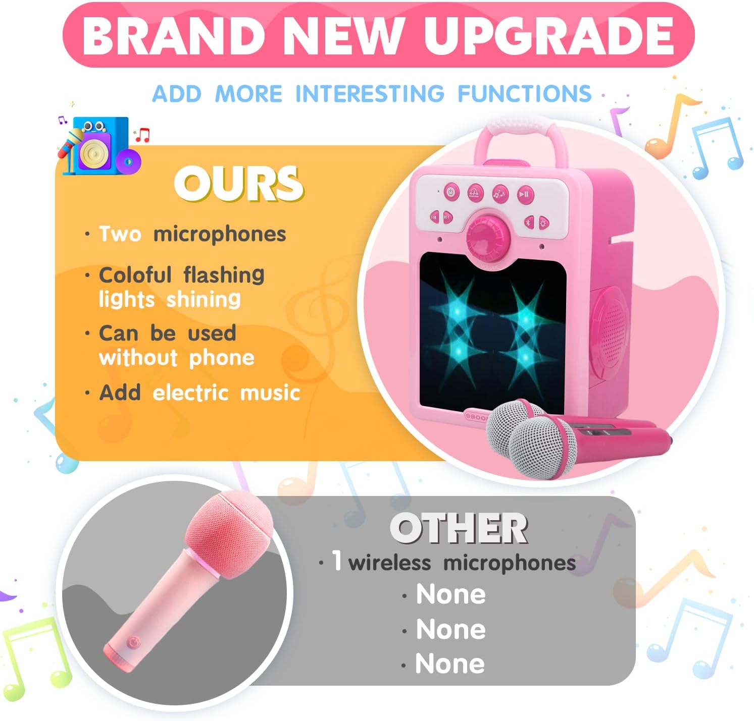 Machine for Girls with 2 Microphones, Karaoke Toys Gifts