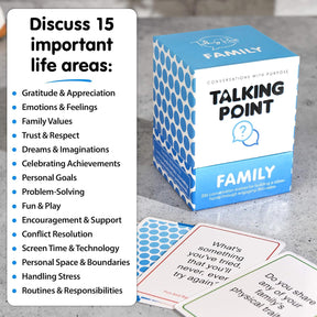200 Family Conversation Cards - Questions to Get Everyone Talking & Building Relationships