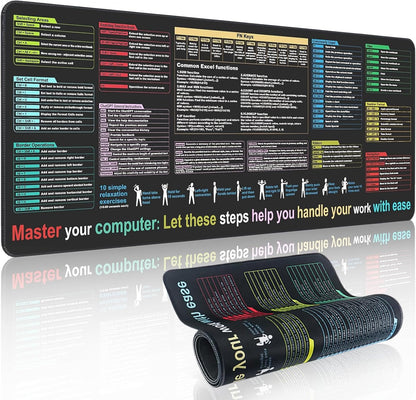 Waterproof Shortcuts Mouse Pad, Office Mouse Pad Top 10 Functional Modules and Frequently Used Functions