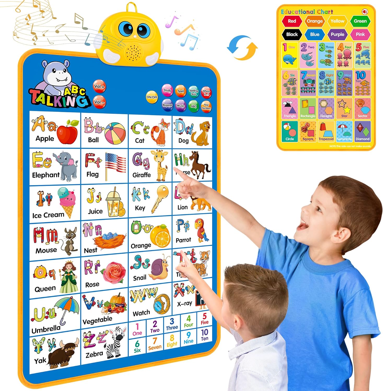Electronic Alphabet Wall Chart, Talking ABC, 123s, Music Poster, Kids Learning Toys
