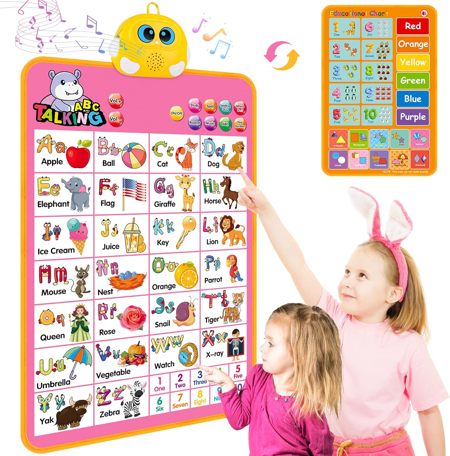 Electronic Alphabet Wall Chart, Talking ABC, 123s, Music Poster, Kids Learning Toys