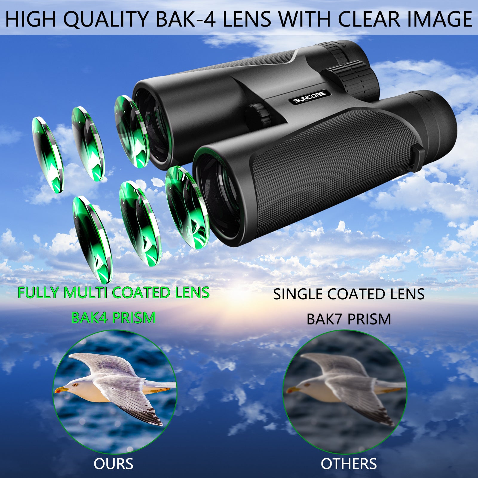 Binoculars New Skyrocket 12X42 High Power HD Photographable